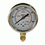 Hogedrukmanometer in glycerine